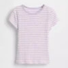 Dziecięcy T-shirt z dzianiny prążkowanej