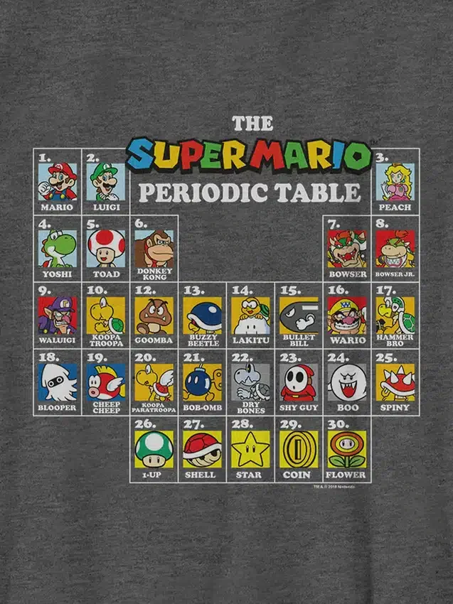 Koszulka z nadrukiem „Tabela okresowa Nintendo” dla dzieci